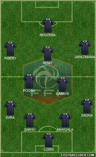France Formation 2014