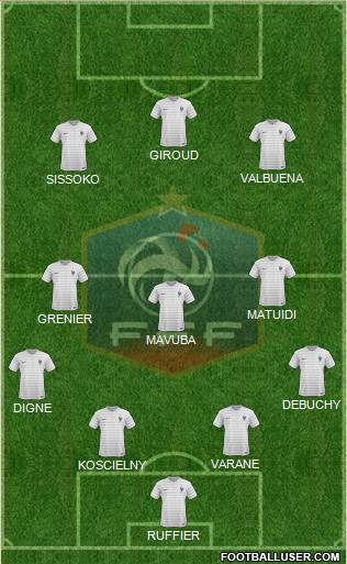 France Formation 2014