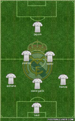 Real Madrid C.F. Formation 2014