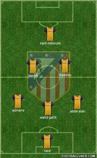 Atlético Madrid B Formation 2014