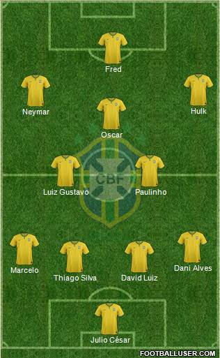 Brazil Formation 2014