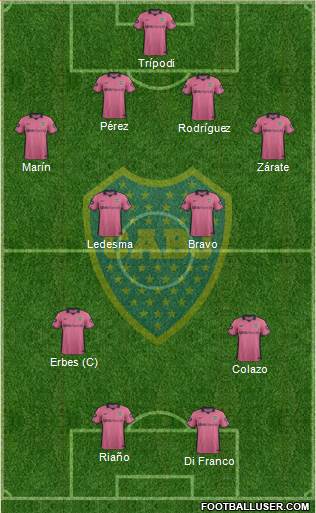 Boca Juniors Formation 2014