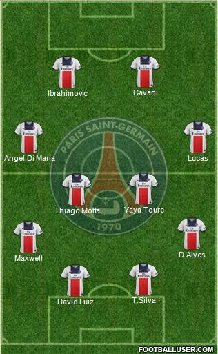 Paris Saint-Germain Formation 2014
