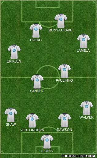 Tottenham Hotspur Formation 2014