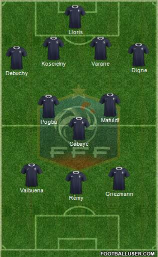 France Formation 2014