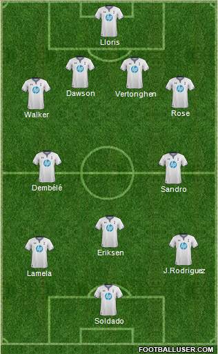 Tottenham Hotspur Formation 2014