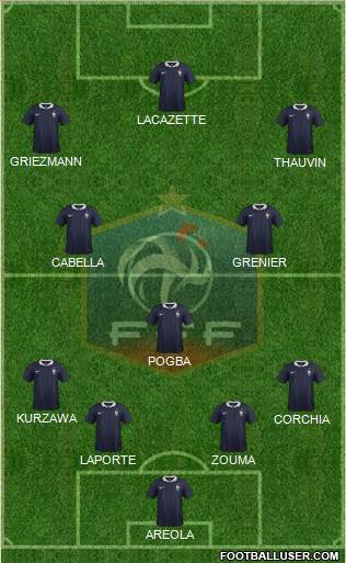 France Formation 2014