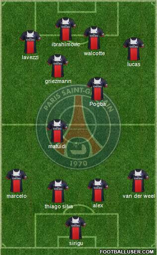 Paris Saint-Germain Formation 2014