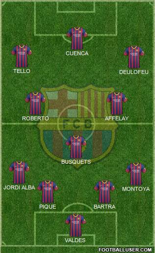 F.C. Barcelona Formation 2014