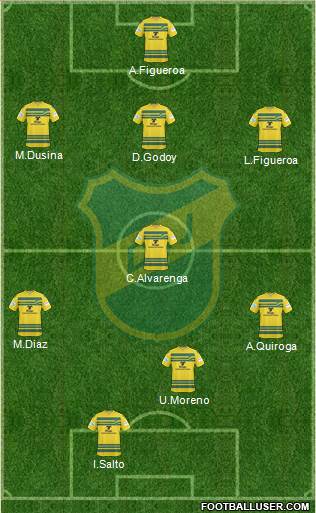 Defensa y Justicia Formation 2014