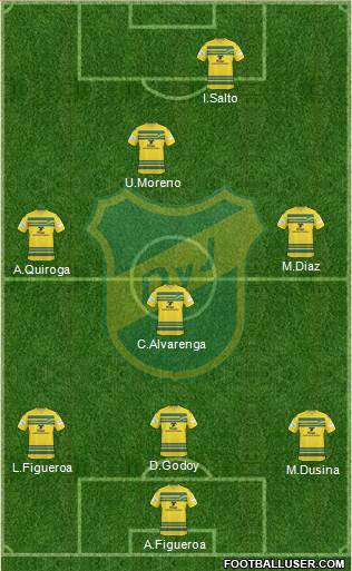 Defensa y Justicia Formation 2014