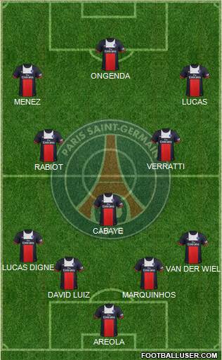 Paris Saint-Germain Formation 2014
