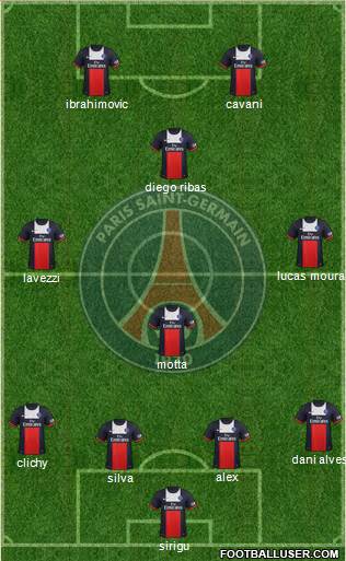 Paris Saint-Germain Formation 2014
