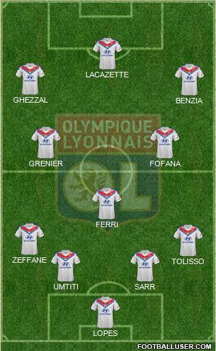 Olympique Lyonnais Formation 2014