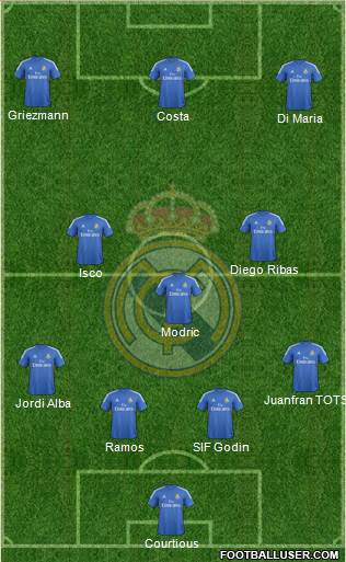 Real Madrid C.F. Formation 2014