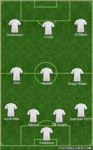 Qatar Formation 2014