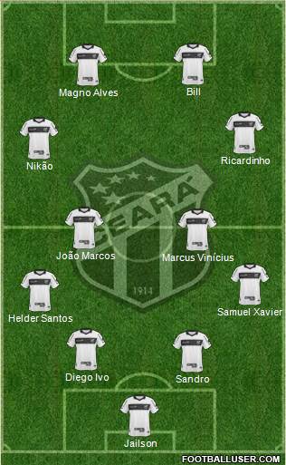 Ceará SC Formation 2014