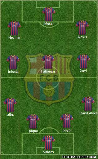F.C. Barcelona Formation 2014