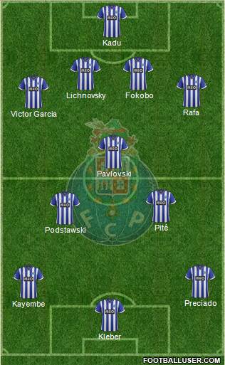 Futebol Clube do Porto - SAD Formation 2014