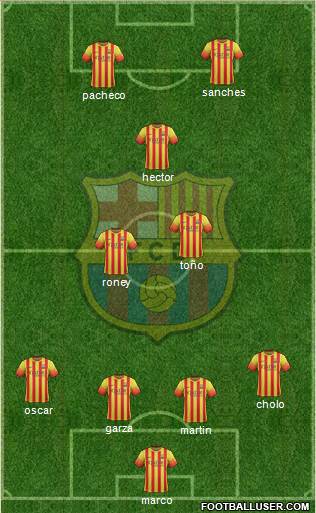 F.C. Barcelona Formation 2014