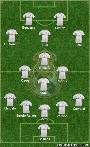 Real Madrid C.F. Formation 2014