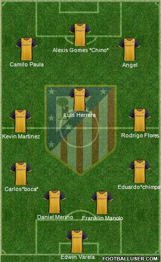Atlético Madrid B Formation 2014