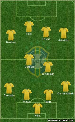 Brazil Formation 2014