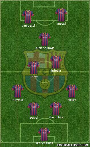 F.C. Barcelona Formation 2014