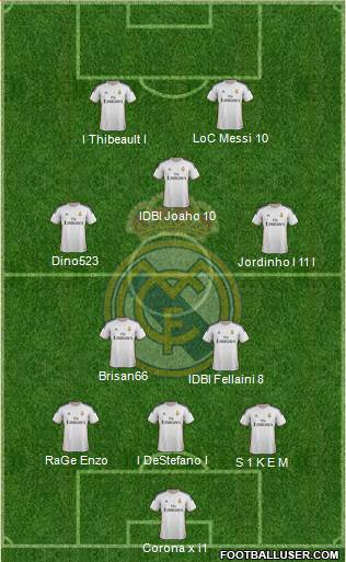Real Madrid C.F. Formation 2014