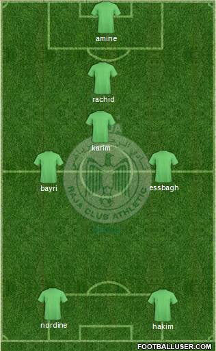 Raja Club Athletic Formation 2014