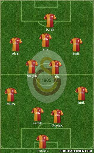 Galatasaray SK Formation 2014