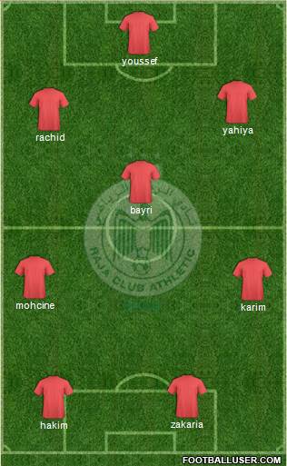 Raja Club Athletic Formation 2014