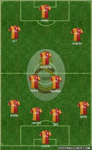Galatasaray SK Formation 2014