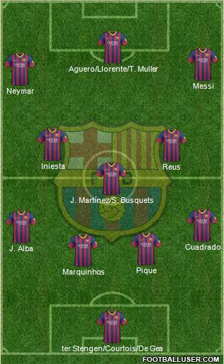 F.C. Barcelona Formation 2014