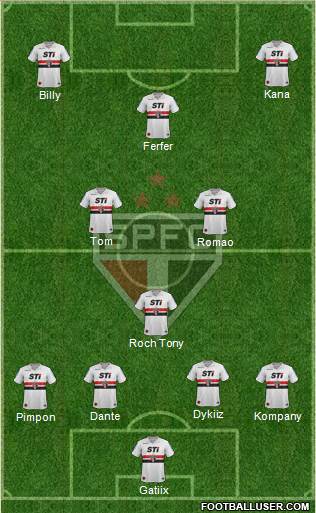 São Paulo FC Formation 2014