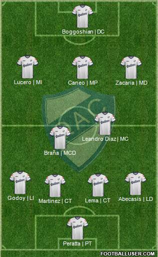 Quilmes Formation 2014