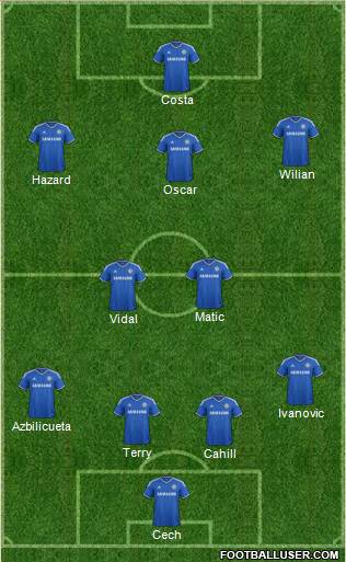 Chelsea Formation 2014