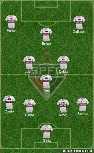 São Paulo FC Formation 2014