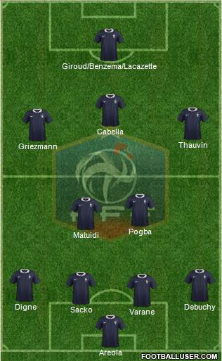France Formation 2014