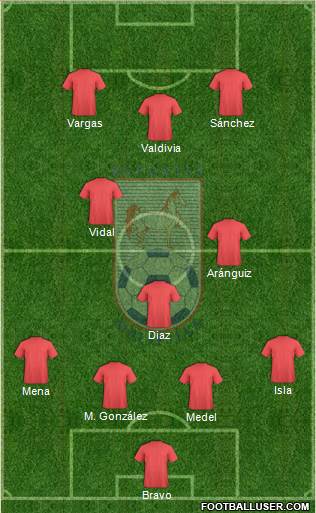 CD Melipilla Formation 2014
