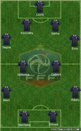 France Formation 2014