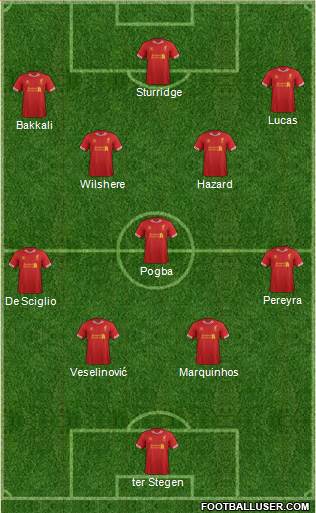Liverpool Formation 2014