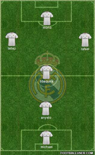 Real Madrid C.F. Formation 2014