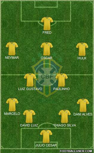 Brazil Formation 2014