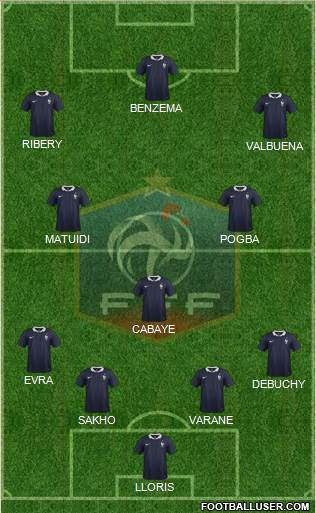 France Formation 2014