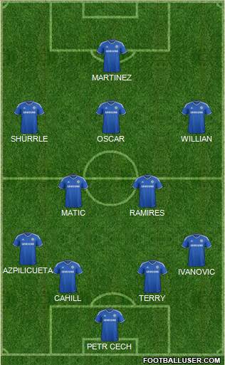 Chelsea Formation 2014