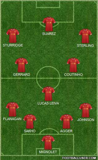 Liverpool Formation 2014