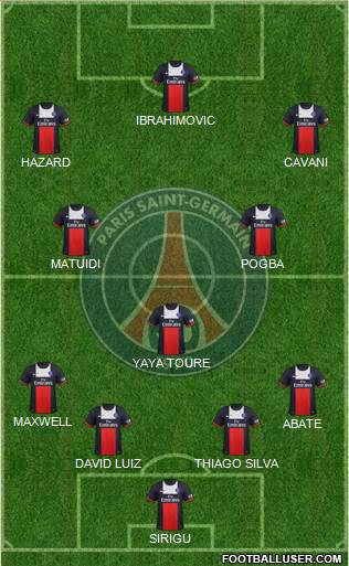 Paris Saint-Germain Formation 2014