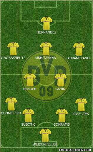 Borussia Dortmund Formation 2014