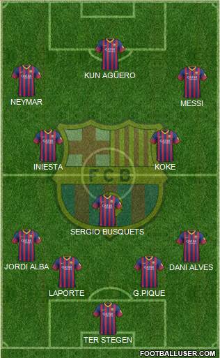 F.C. Barcelona Formation 2014